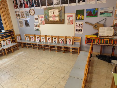 Erasmus+ Foto